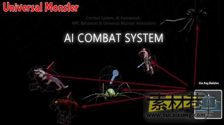 UE玩家和NPC怪物的AI行为战斗系统Combat System AI Framework v1.4.5