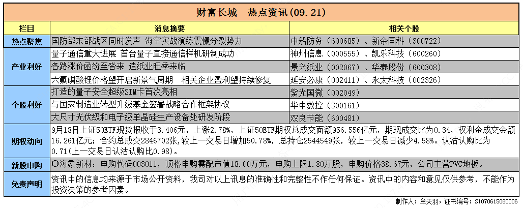 金融科技热点资讯(2020热点金融科技话题)下载