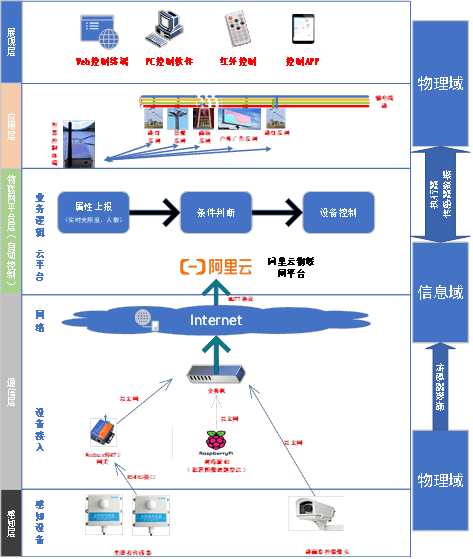 石蜡科技资讯最新(石蜡科技资讯最新报道)下载