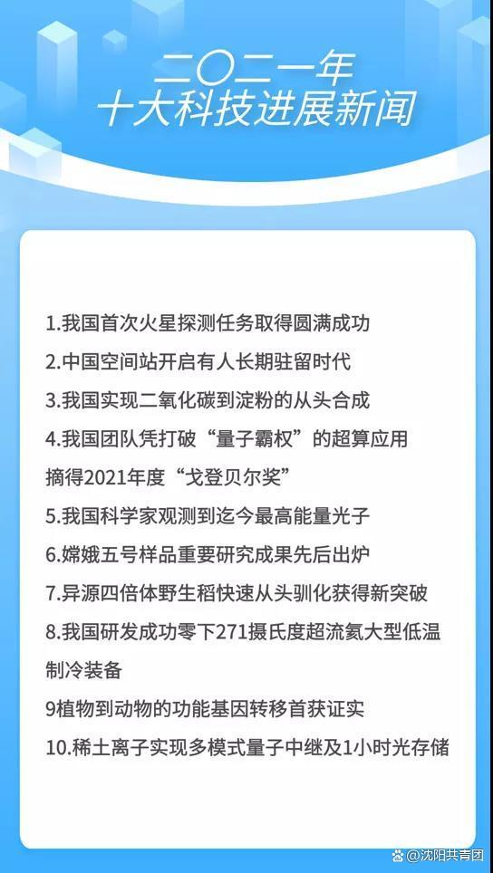 科技资讯报道软件有哪些(科技资讯报道软件有哪些好用)下载