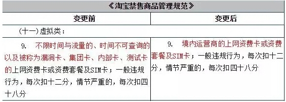 科技资讯类账号(科技资讯网站哪个好)下载