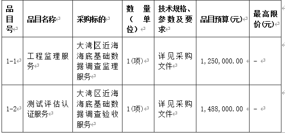 科技资讯投稿怎么样(科技资讯投稿怎么样才能投稿)下载