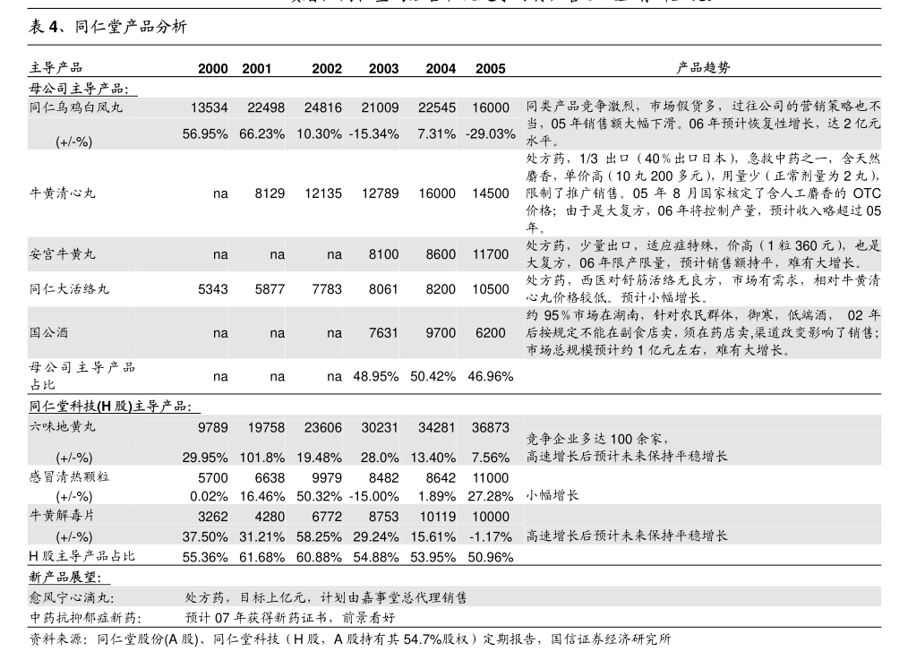 科技圈投资资讯公众号(科技圈投资资讯公众号是什么)下载