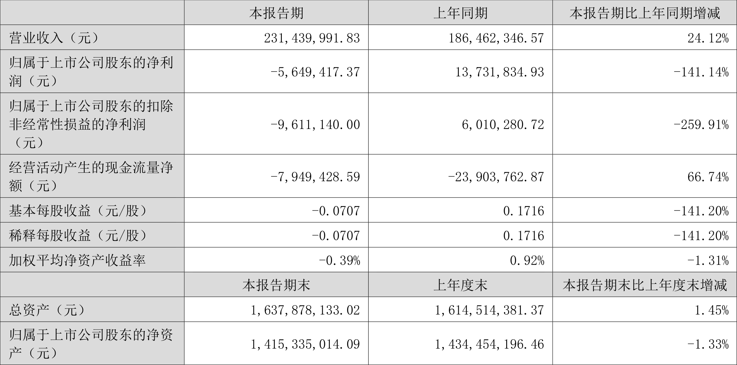 和顺科技今日最新资讯(和顺科技今日最新资讯新闻)下载