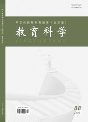 科技资讯是正规刊物吗吗(科技资讯杂志属于国家级还是省级期刊)下载