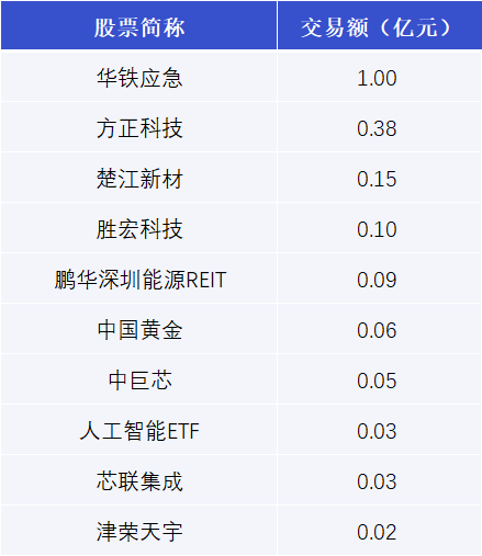 方正科技上市公司资讯(方正科技上市公司资讯最新)下载