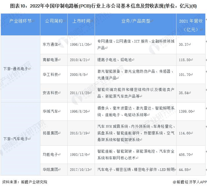 方正科技上市公司资讯(方正科技上市公司资讯最新)下载