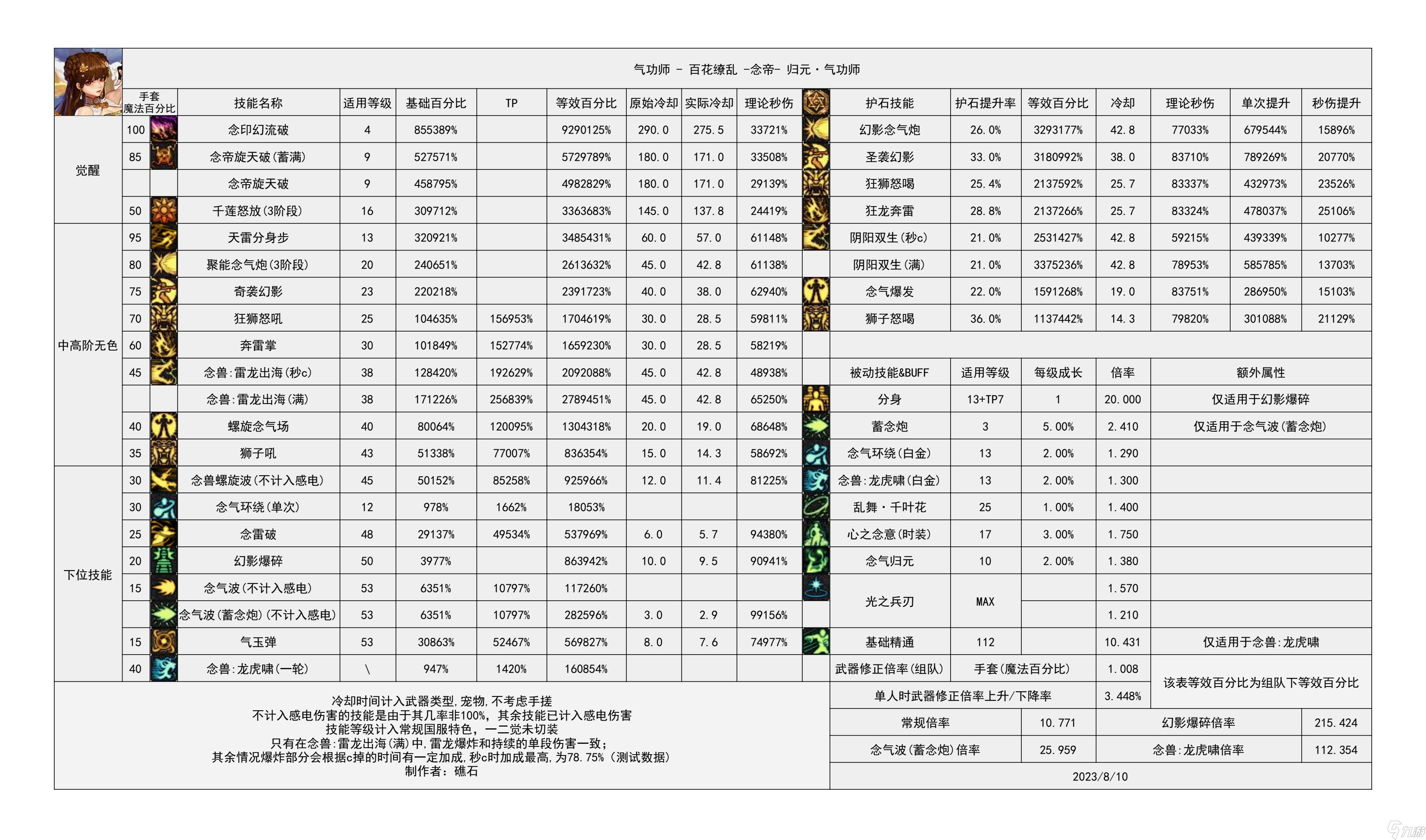 暗战士手游攻略视频的简单介绍