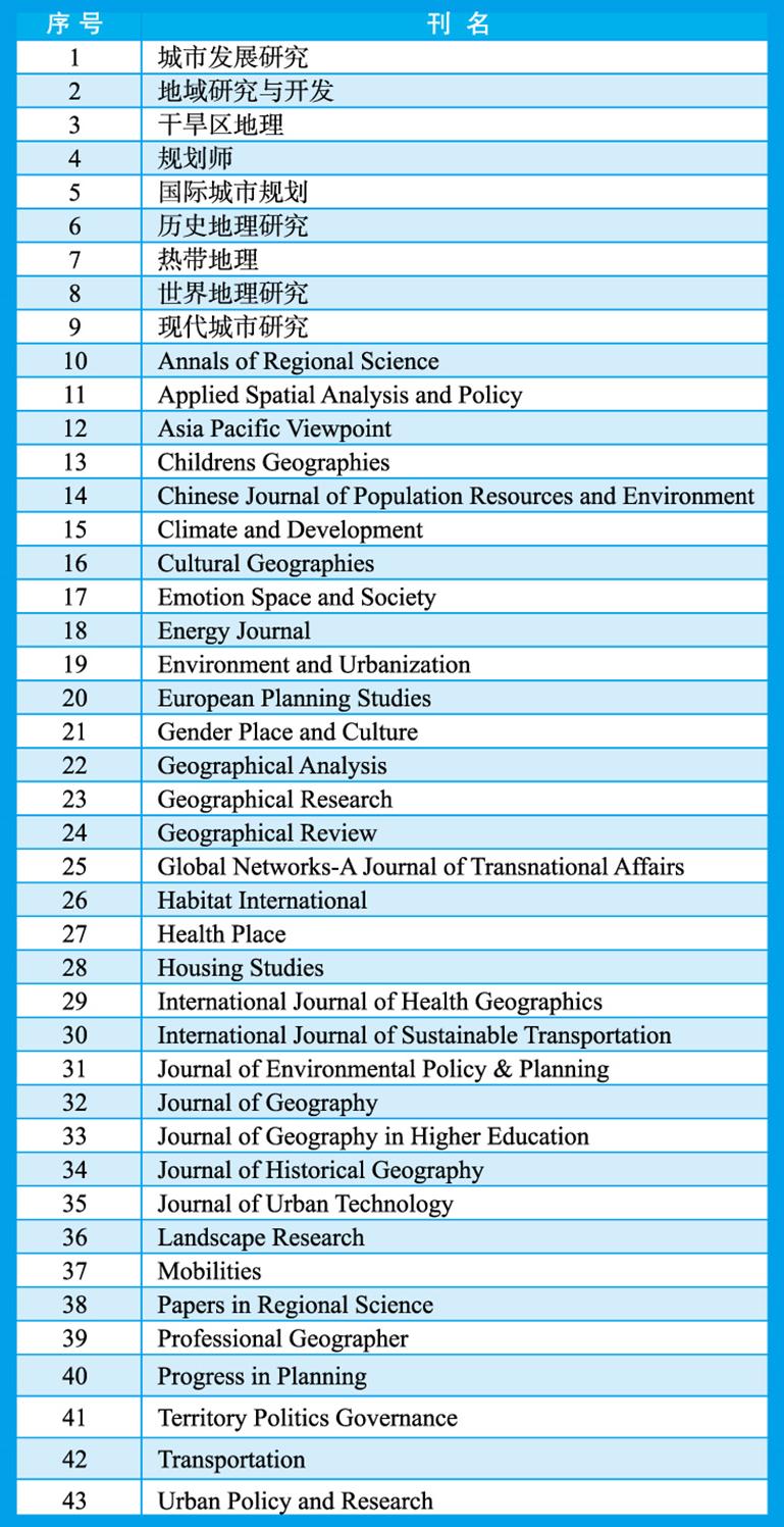 新鲜国外科技资讯速递(2020年国外最新的新科技产品)下载