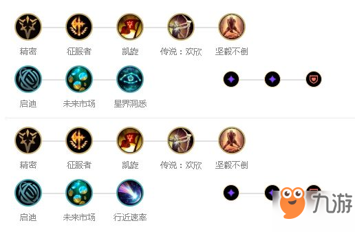 手游lol天赋攻略最新(手游lol天赋攻略最新版)下载