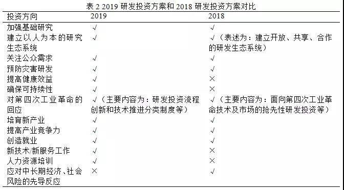 包含韩国的资讯科技发达吗吗的词条