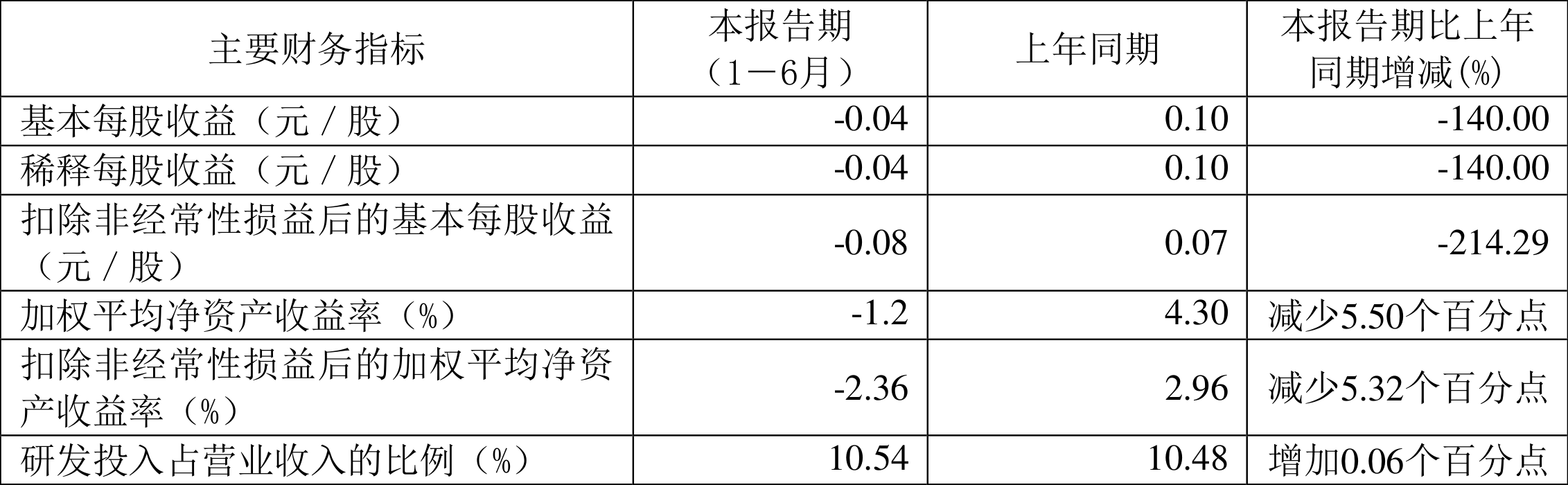 科技资讯28期(最新的科技资讯从哪里获得)下载