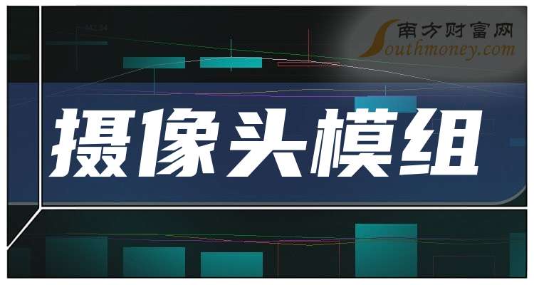 大富科技最新资讯(大富科技最新消息是什么意思?)下载