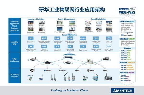 科技行业资讯网站(科技行业资讯网站官网)下载