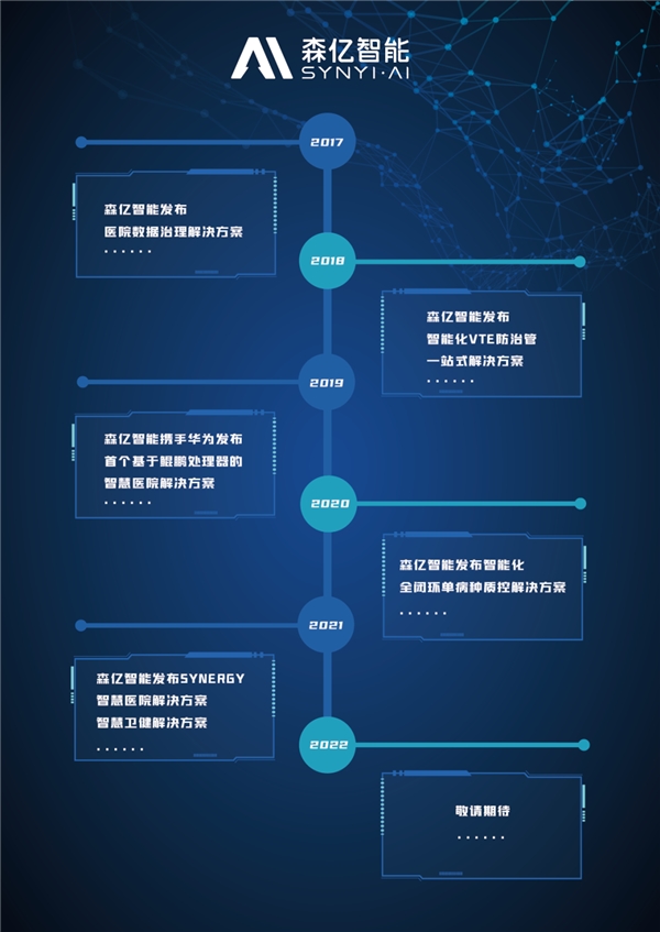 安利资讯科技部核心部门(安利资讯科技部核心部门是)下载