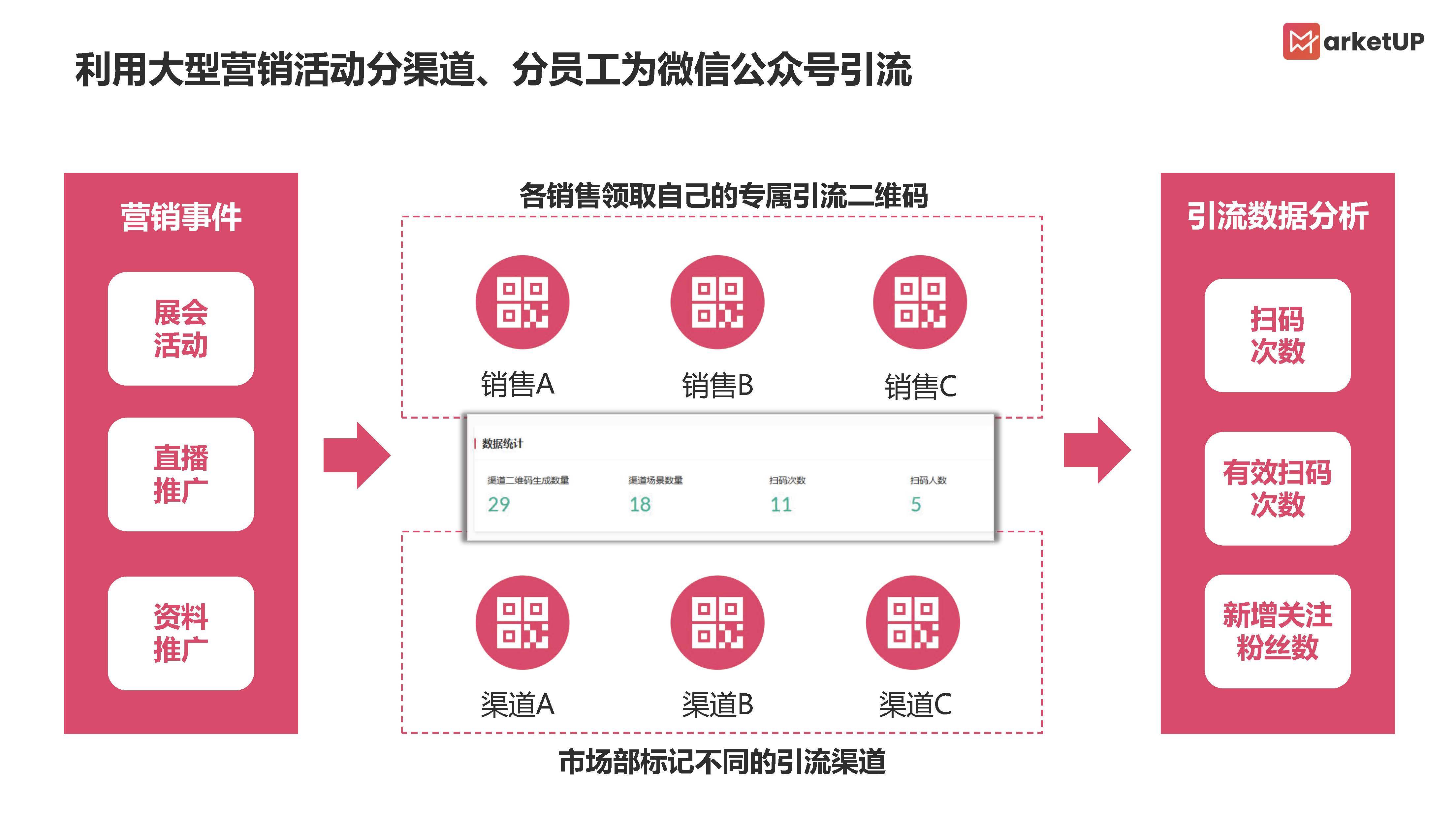 微信应用pdf下载(微信应用pdf下载安装)下载