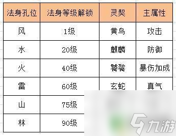 诛仙手游禁言(游戏禁言怎么解除)下载