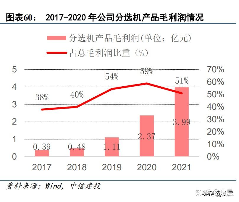 长川科技公司资讯(长川科技是什么公司)下载