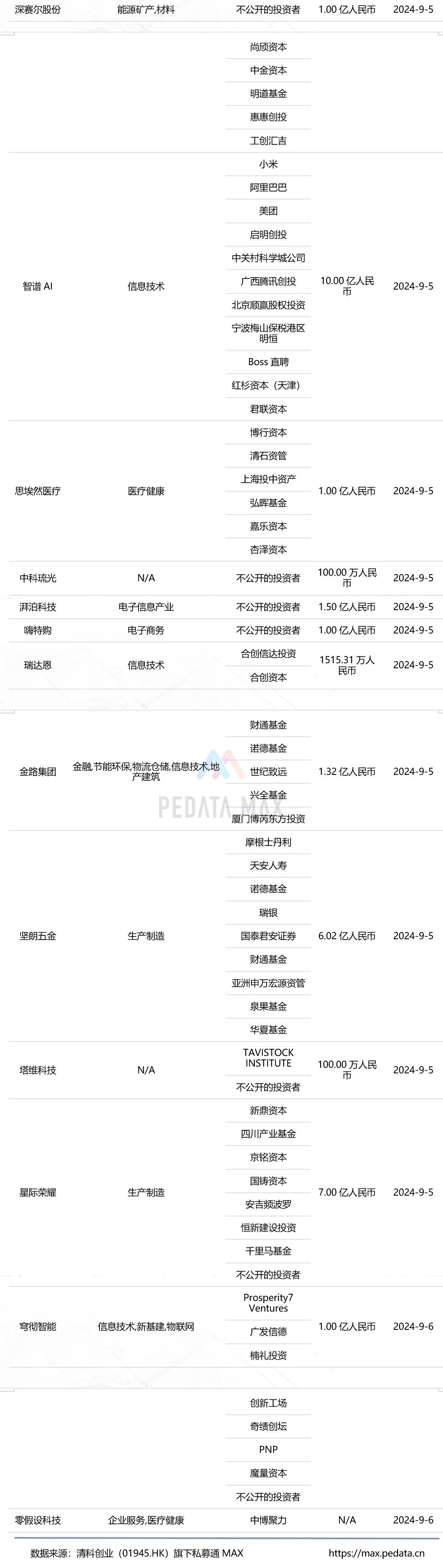 浙江知亿科技资讯(浙江知亿科技资讯公司)下载