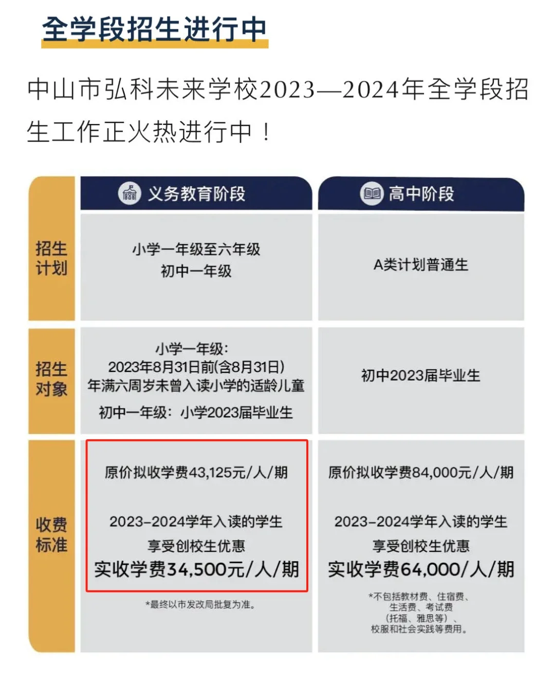 关于双语资讯科技最新消息的信息