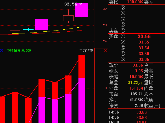 雄塑科技最新资讯(雄塑科技老板是哪里人)下载