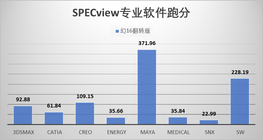 幻16下载应用(幻16win11)下载