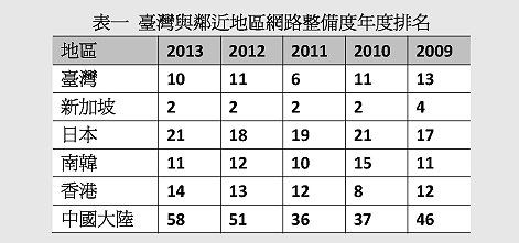 资讯科技报告怎么写(科技资讯是正规刊物吗)下载