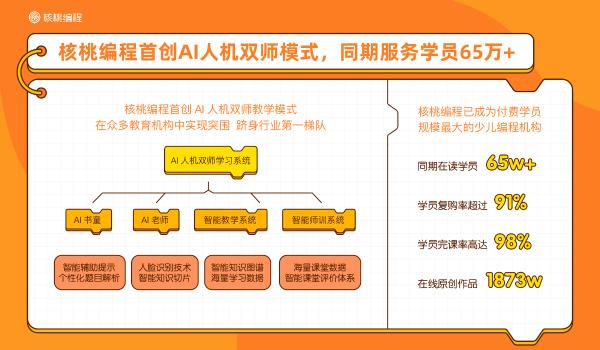 小核桃科技资讯(小核桃科技资讯app)下载