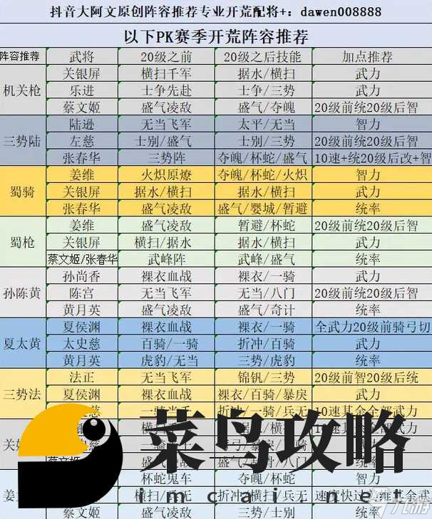 战略游戏手游桃源攻略(战略游戏手游桃源攻略大全)下载