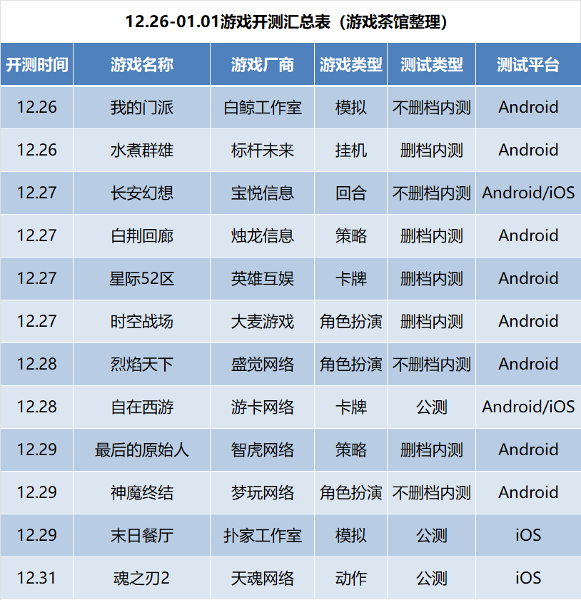 手游门徒攻略(手游门徒攻略大全)下载