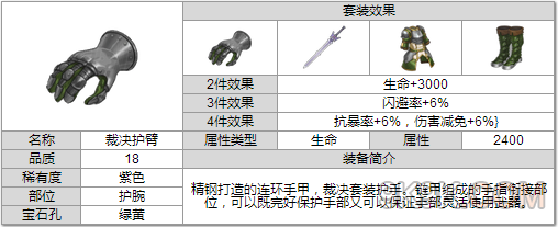 手游护臂合成攻略图(护臂合成金身以后被动还有吗)下载