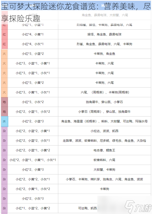 迷你手游攻略游戏(手游迷你世界攻略大全)下载