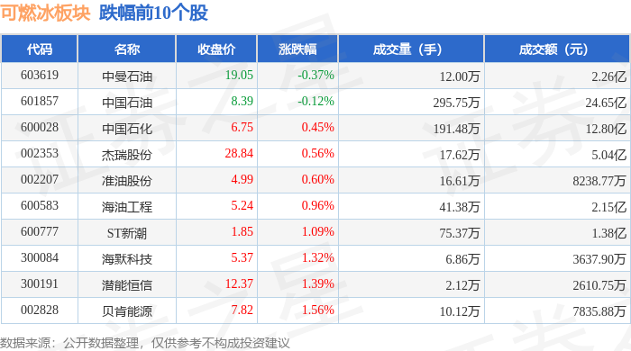 昊华科技资讯(昊华科技资讯官网)下载