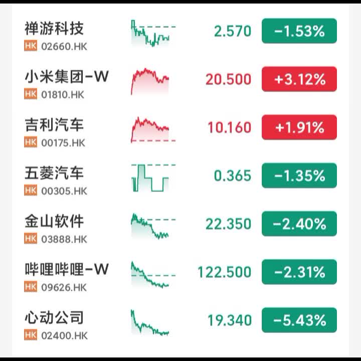 禅游科技最新资讯(禅游科技最新资讯消息)下载