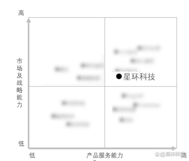 中国科技资讯报告官网(中国科技资讯报告官网首页)下载