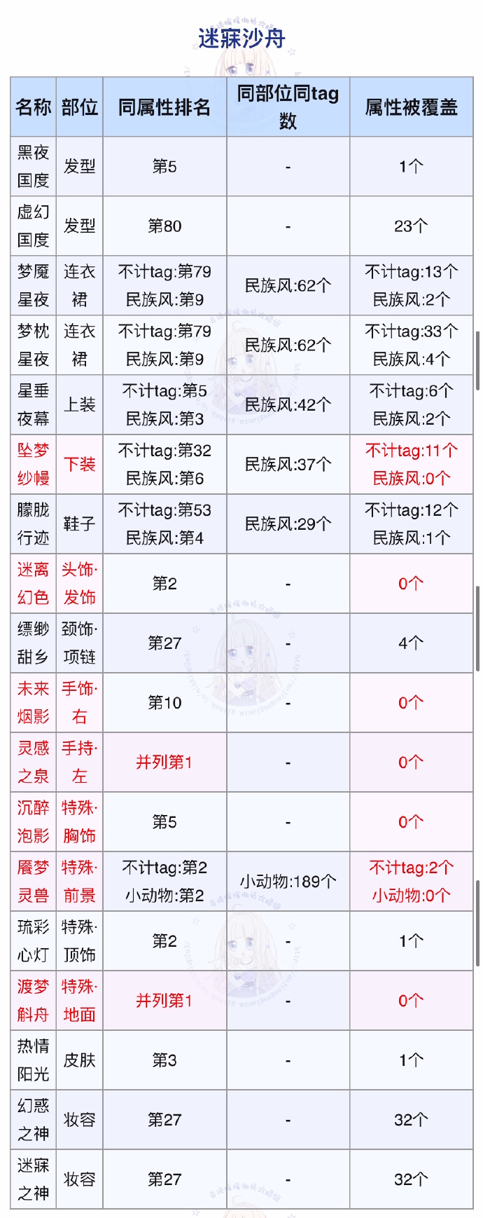 完美奇迹手游连击攻略(完美奇迹手游连击攻略图)下载