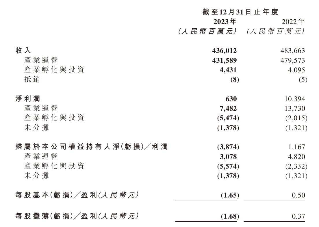 十大科技资讯中文网站(十大科技资讯中文网站有哪些)下载