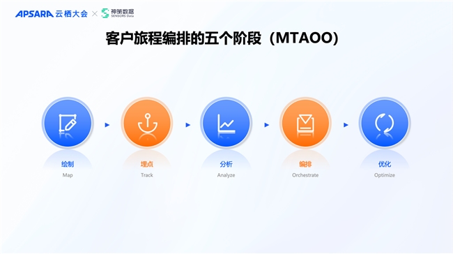 科技资讯app名字(科技资讯app名字大全)下载