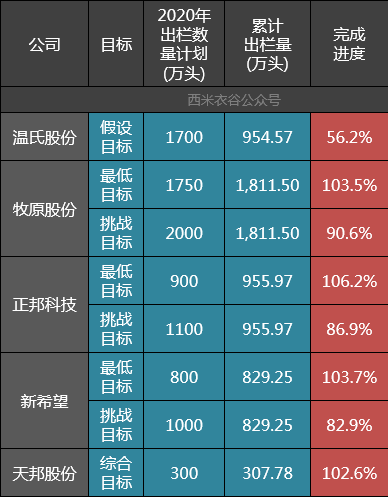 正邦科技资讯搜索(正邦科技互动交流平台)下载