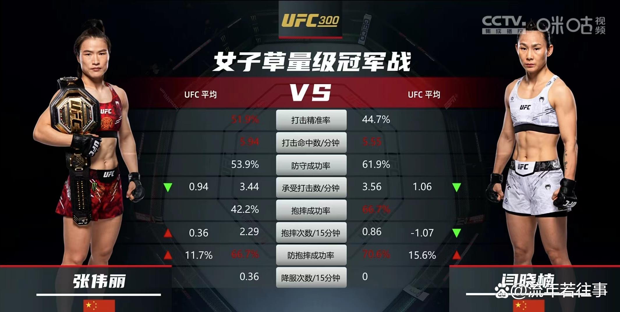 ufc手游攻略6(ufcmobile2手游)下载