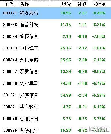 鼎智科技最新资讯新闻(鼎智科技最新资讯新闻联播)下载