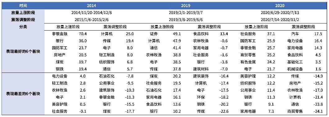 上海万得资讯科技招聘网(上海万得投资顾问有限公司)下载