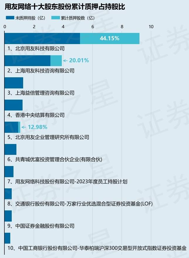 耀盛科技资讯有限公司(北京有哪些科技有限公司)下载