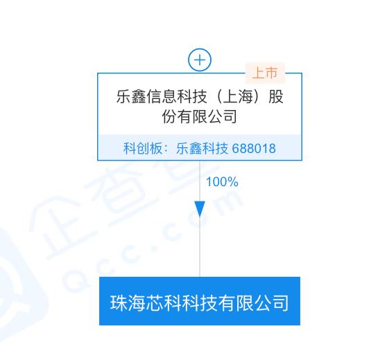 科技最新资讯全部文章(科技最新资讯全部文章大全)下载