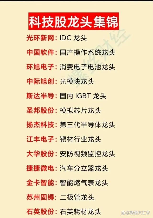 科技最新资讯全部文章(科技最新资讯全部文章大全)下载