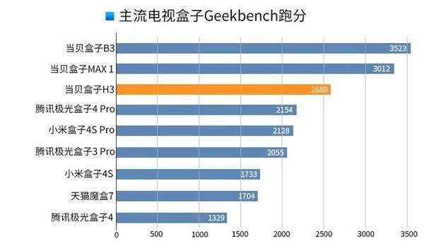 中文科技资讯频道(中文科技资讯频道节目表)下载