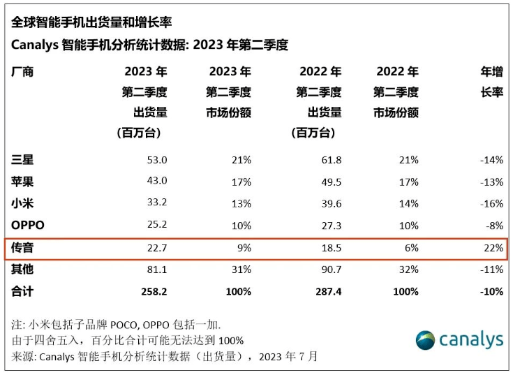 慧荣科技看资讯赚钱(慧荣科技看资讯赚钱不)下载