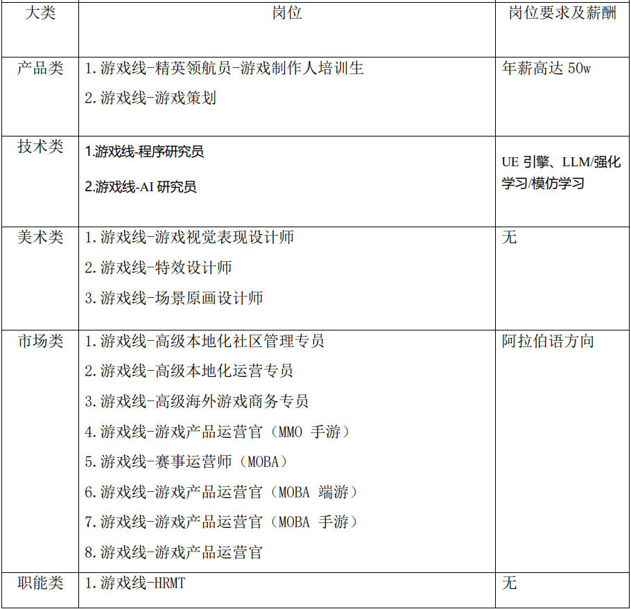 征服之刃手游困难攻略(征服之刃攻略 困难攻略)下载