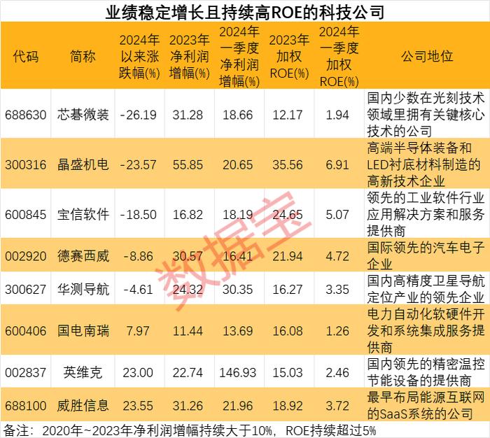 科技资讯期刊不建议(科技资讯期刊不建议发表吗)下载