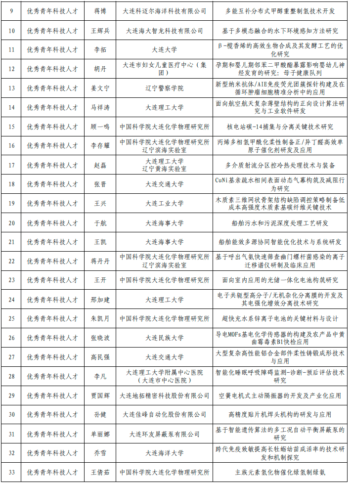 科技资讯期刊不建议(科技资讯期刊不建议发表吗)下载